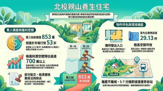 台北北投公寓法拍-10
