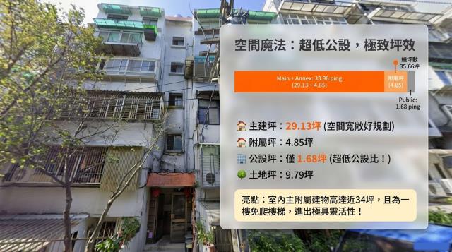台北北投公寓法拍-3