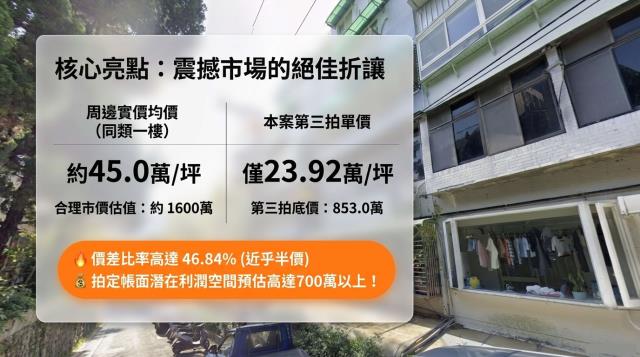 台北北投公寓法拍-5