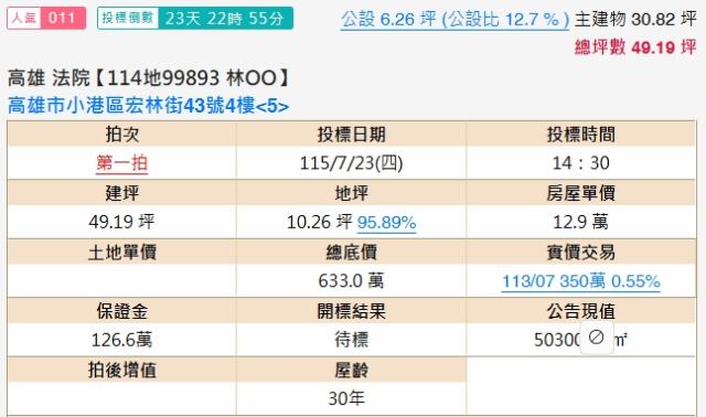 小港公寓法拍-2