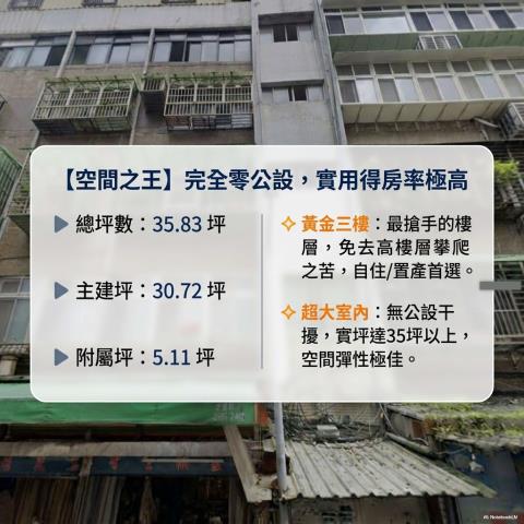 內湖公寓法拍-3