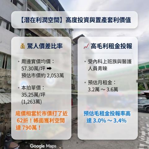 內湖公寓法拍-7