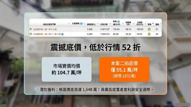 北投法拍一樓-5