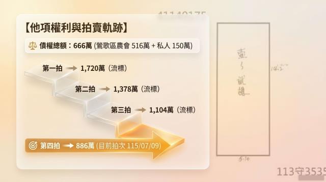 新北法拍透天-9