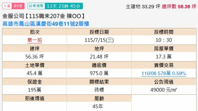 高雄鳳山透天拍賣-2