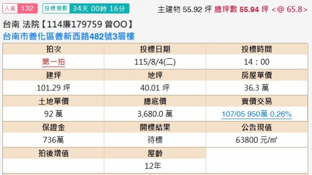 善化法拍透天-2