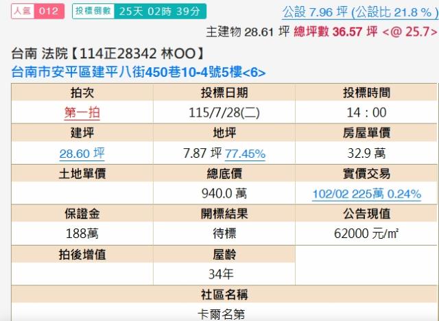 安平華廈法拍-2