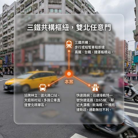 板橋法拍大樓-9