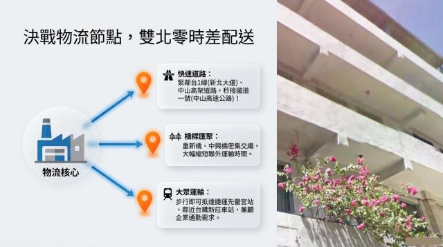 新北透天法拍-6