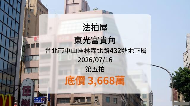 中山區店面法拍-1