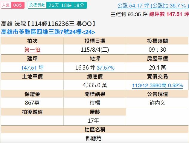 高雄大樓法拍-2