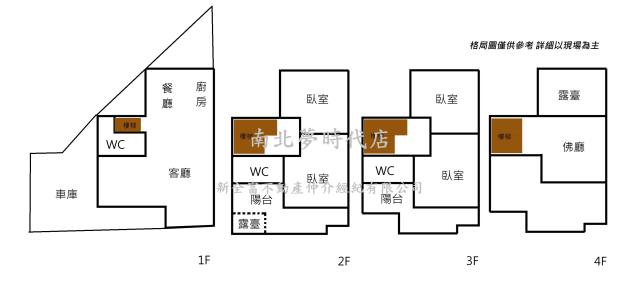 學甲透天-13