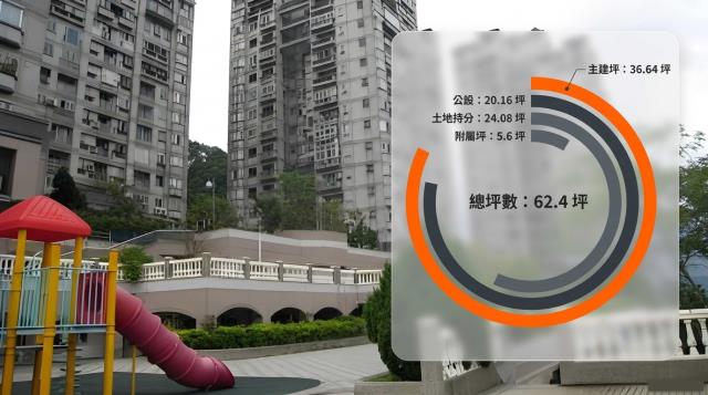 新店法拍大樓-3