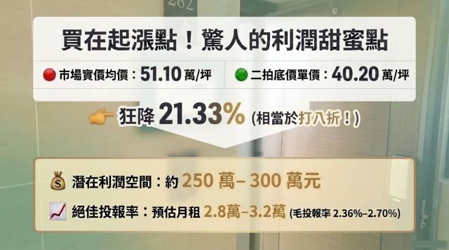 新北新莊大樓法拍-9