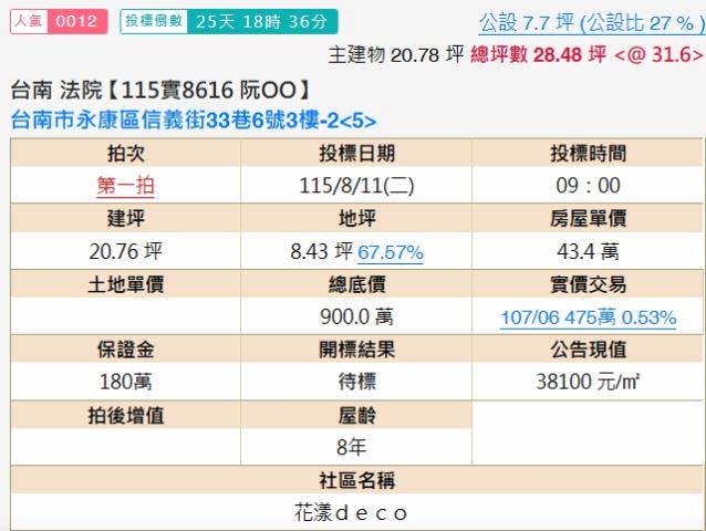 台南永康法拍華廈-2