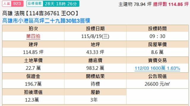 小港透天法拍-2