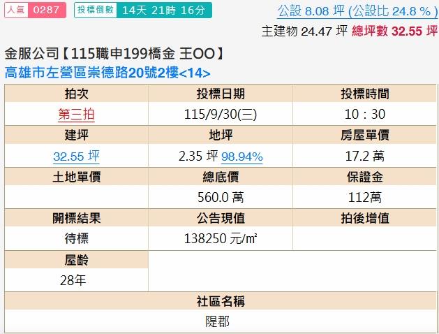 高雄左營法拍大樓-2