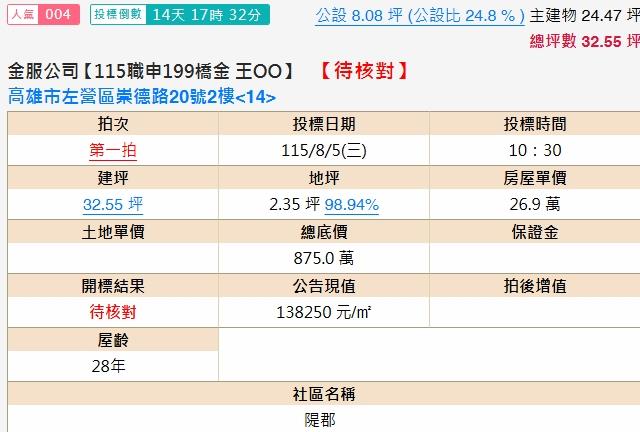 高雄左營法拍大樓-2
