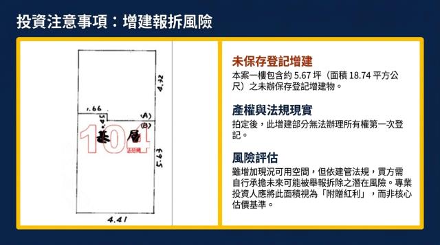高雄仁武法拍透天-10