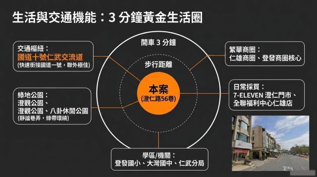 高雄仁武法拍透天-4