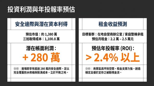 高雄仁武法拍透天-8