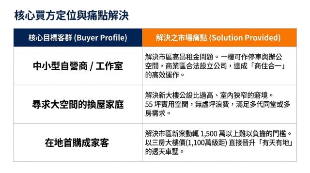 高雄仁武法拍透天-9