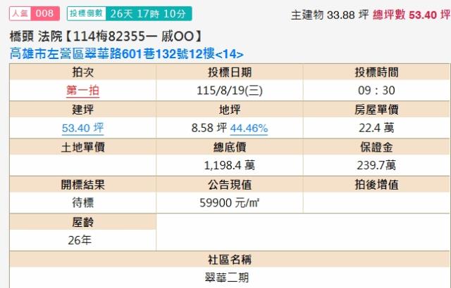 高雄左營法拍大樓-2