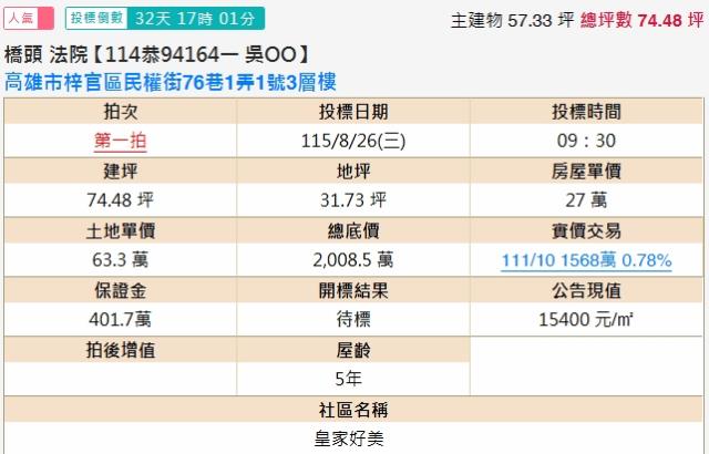 高雄楠梓透天法拍-2