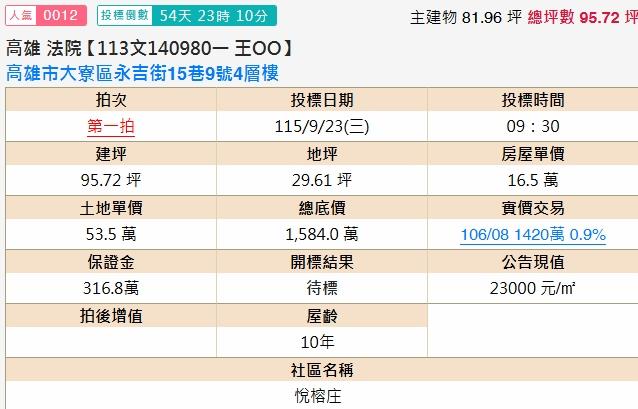 高雄大寮透天法拍-2