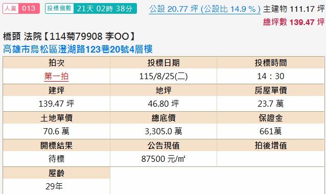 高雄透天法拍-2