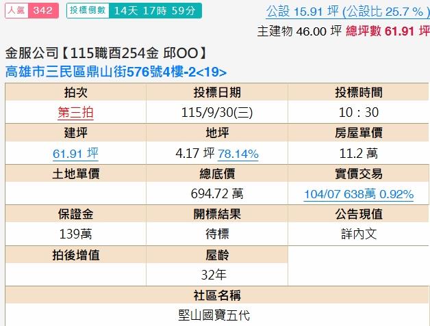 高雄法拍大樓-2