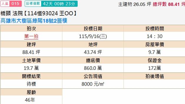 高雄大樹透天拍賣-2