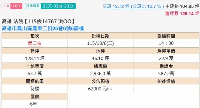 高雄鳳山法拍透天-2