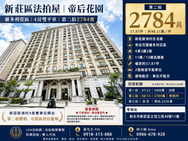 新北新莊大樓法拍-1