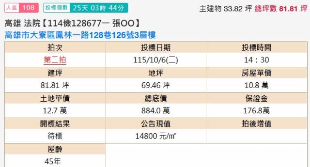 高雄鳳山透天法拍-2