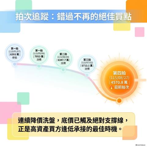 宜蘭法拍透天-6