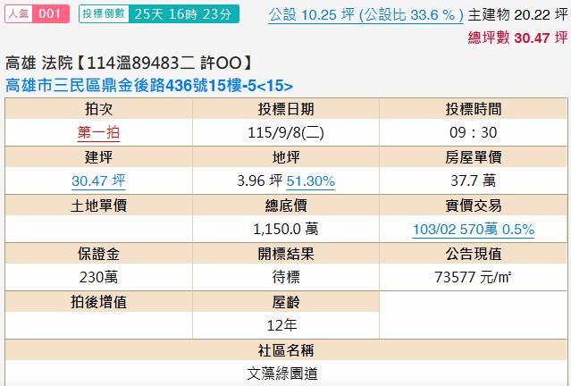 三民區大樓法拍-2