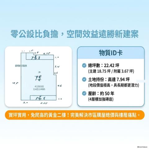 永和法拍公寓-3