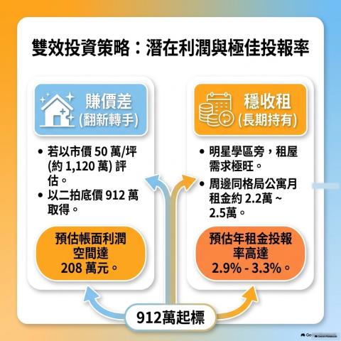 永和法拍公寓-8