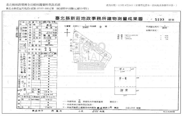 新北新莊拍賣店面-9