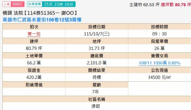 高雄仁武拍賣透天-2