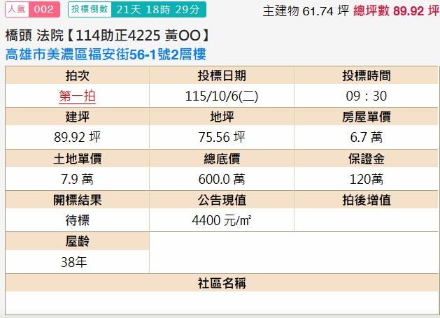 高雄美濃法拍透天-2