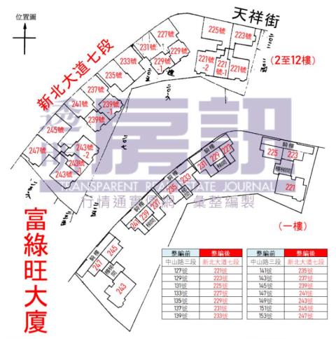 新北新莊法拍大樓-12