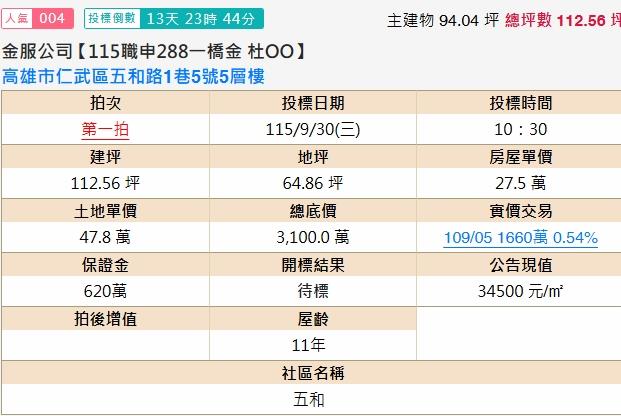 高雄仁武拍賣透天-2