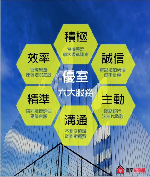 觀音法拍華廈-4