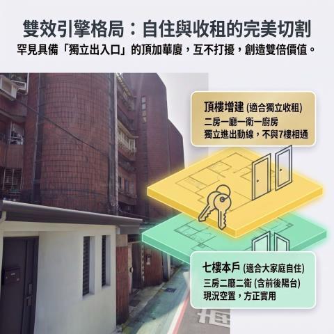 台北法拍華廈-9