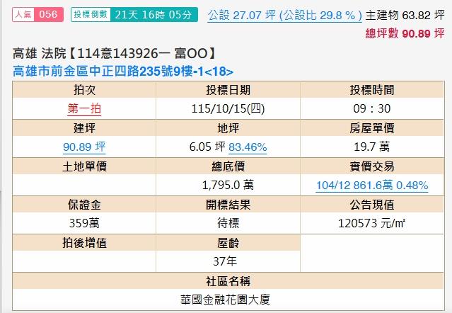 高雄前金大樓法拍-2
