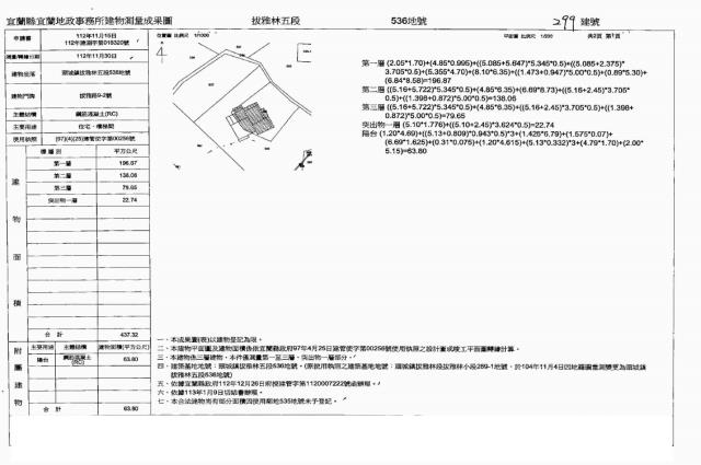 宜蘭頭城拍賣透天-2