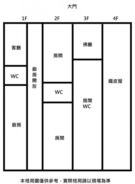 台南永康廠房-2