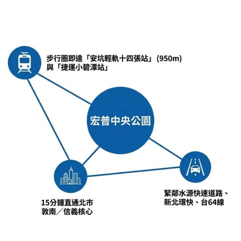 新北新店大樓拍賣-11